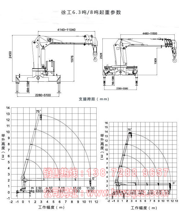 東風8噸随車吊起重參數圖